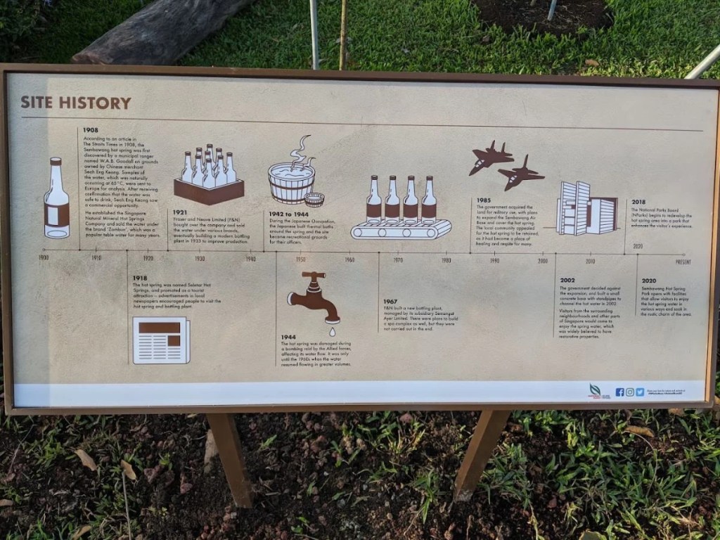 Sembawang Hot Spring Park History