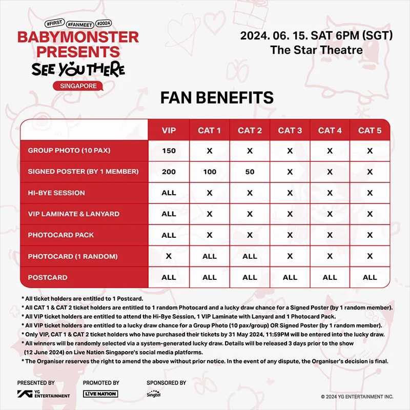 BABYMONSTER Presents See You There 2024 Ticket Benefits